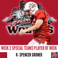 Billings Wolves Kicker Spencer Groner